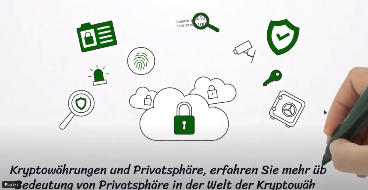 Blockchain promo German video